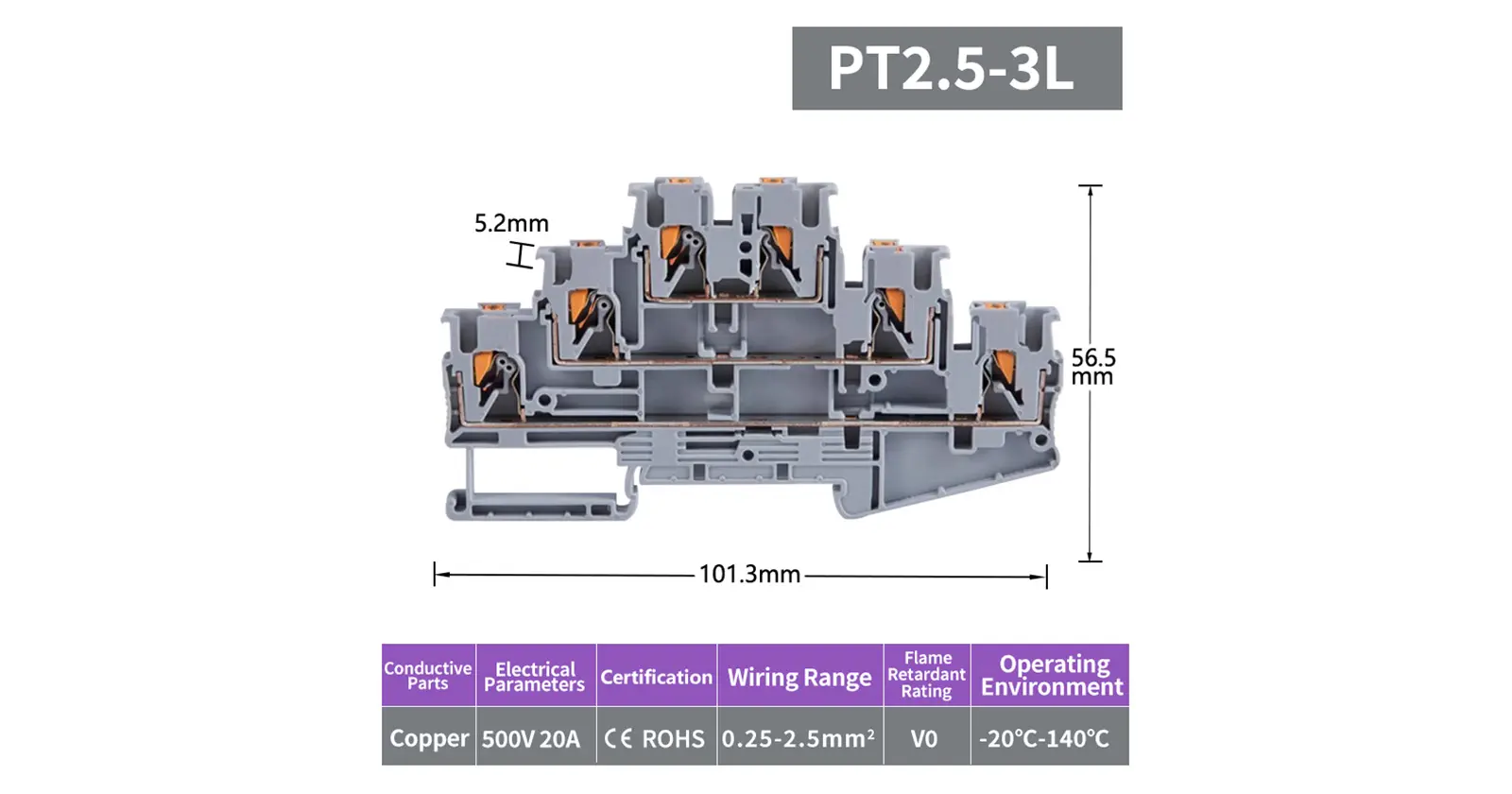 Triple Level Push in Connection Spring DIN Rail Terminal Block’ (2)