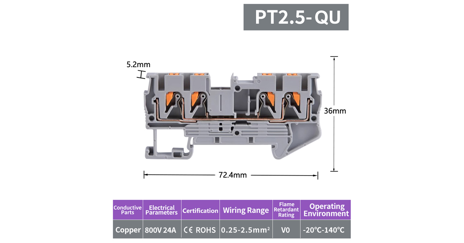 4 Conductor Two-in Two-out Push In Din Rail Electric Terminal Blocks (1)