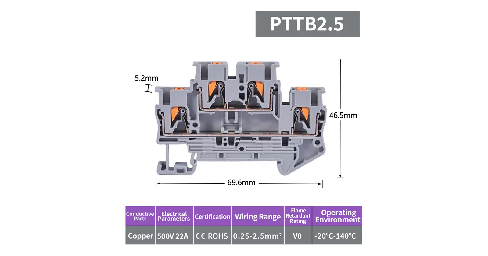 Double Deck Push in Connection Spring DIN Rail Terminal Block (2)